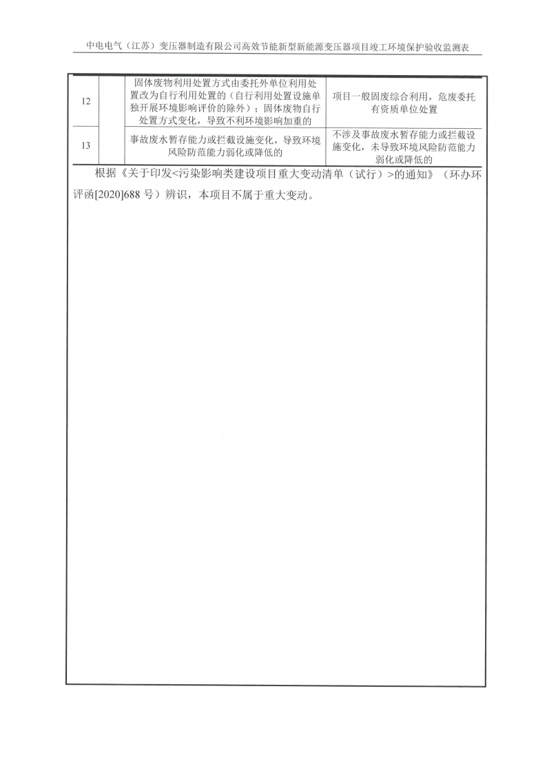 乐虎最新官网·（中国）有限公司官网（江苏）变压器制造有限公司验收监测报告表_11.png